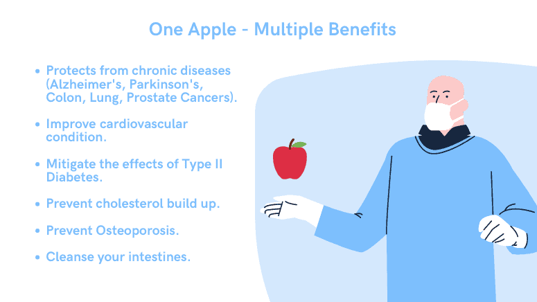 One Apple - Multiple Benefits graphic